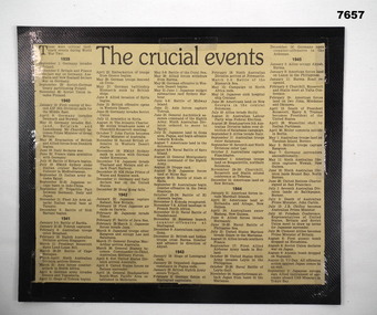 Newspaper cutting of WW2 crucial events.