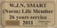 Recognition plaque Norm Smart L/member