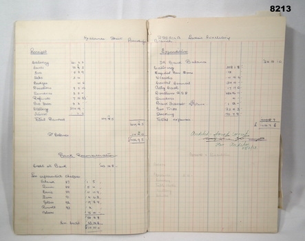 A page from the Auxiliary Account book.