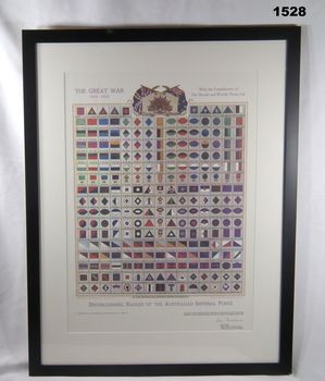 Framed poster of Australian Army colour patches WW1.