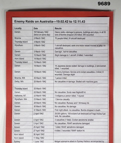 Document - ENEMY RAIDS ON AUSTRALIA, WW2, Post WW2