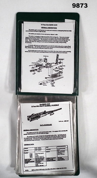 Wallet book of Navy Gunnery.