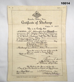 Certificate of Discharge for WW2 soldier.