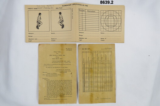Firing Tables and Target Cards.