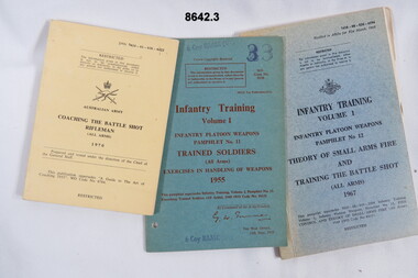Theory of Training in handling of infantry weapons.
