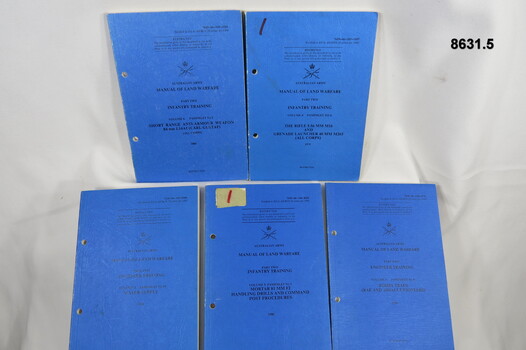 Contains information required to conduct training.