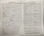 Pages registration form National service
