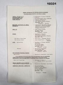 Document, National Servicemen re establishment in work force.