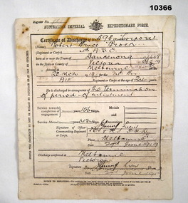Certificate of Discharge WW1 - Robert Bruce Brock.