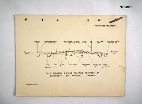 Collection of pages from a book related to electro magnetism.