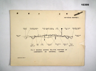 Collection of pages from a book related to electro magnetism.
