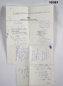 Paper with names and addresses on.