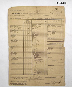 Inventory list of individuals admitted to hospital.