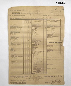 Inventory list of individuals admitted to hospital.