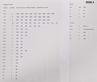 A table of sizes of the railway curves in the set