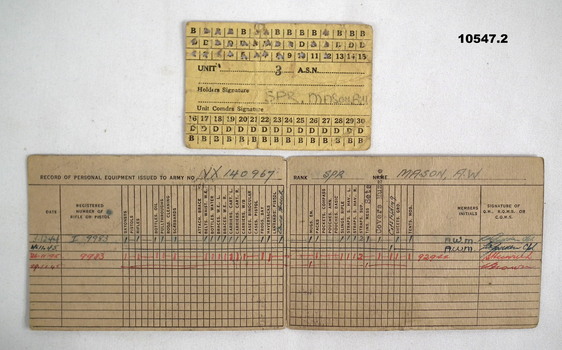 Personal equipment card and ration card.