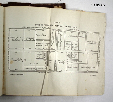 WW1 Field Service Pocket Book.