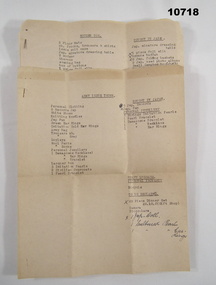 Lists of personal gear from BCOF.