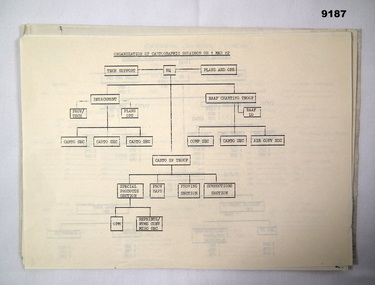 Administrative record