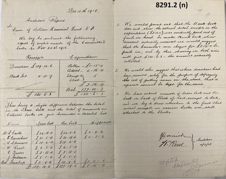 Correspondance re Kangaroo Flat Soldiers memorial.