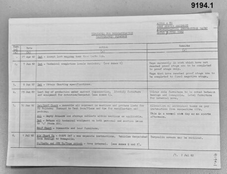 A4 Photocopy of typed text