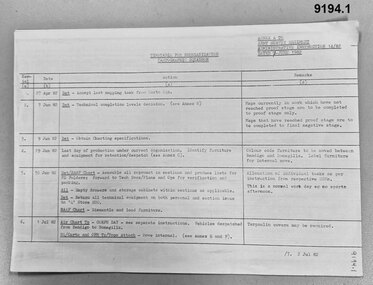 A4 Photocopy of typed text