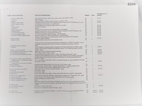 Documentation re the Grinton negatives.