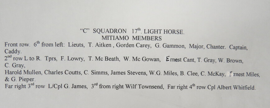 List of names of soldiers on the photo.