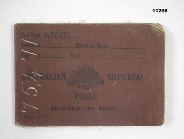 Administrative record - PAYBOOK, WW1