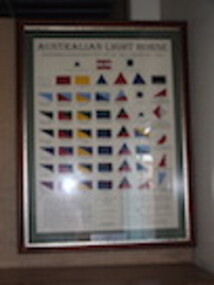 Colour Patch Display, Frontier Military History Services, Australian Light Horse Colour Patches of the 1st AIF 1915-1920 & AMF/CMF 1921-1940's, 24/07/2010
