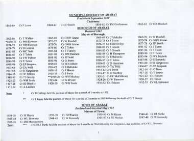 Document - Municipal record