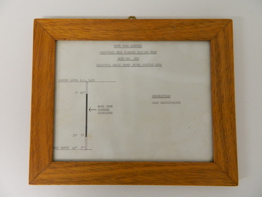 Sketch Rock Core Display, circa mid to late 1900's