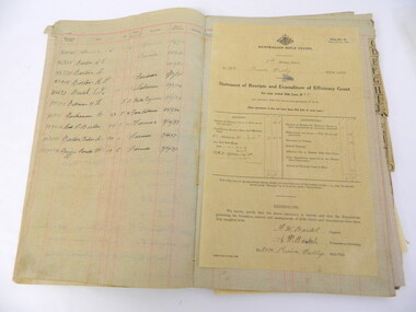 Ledger - Kiewa Valley Rifle Club
