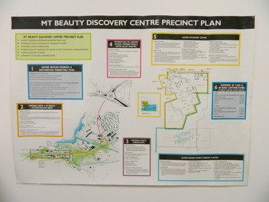 Poster - Mt Beauty Discovery Centre Precinct Plan