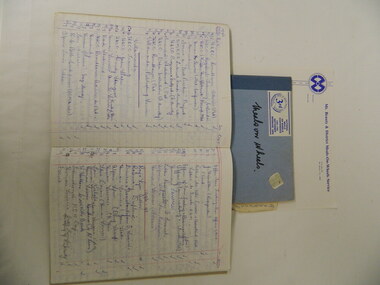 Paper Records for Mt Beauty & District Meals On Wheels, 1960s - 2003