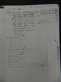 Journal - John Creamer, Dairyfarmer, 1916 - 1942