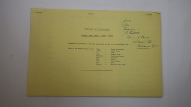 Book - Kiewa  Voters' Roll, Shire of Bright - Voters' Roll 1979 - Kiewa Riding, 1979
