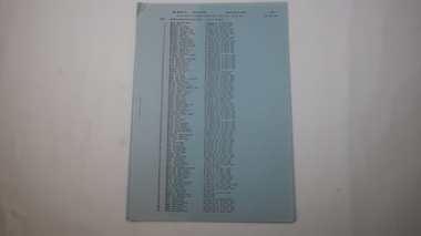 Papers - Mt Beauty Voters' Roll, Shire of Bright - Voters' Roll 1985 - Mt Beauty, 4th July 1985
