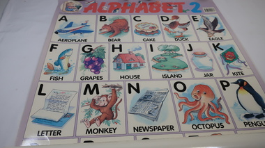 Educational Poster - Alphabet