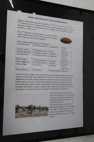 Posters - "Tawonga Remembers" x 8