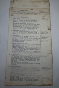 Papers - History of Schools in the Kiewa Valley
