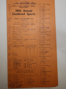 Programme - 29th Annual Combined Sports 1971, Kiewa Valley Schools' Sports Association