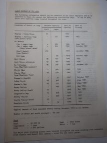 Paper - Early Days of the Area and Poem by W. Baldwin