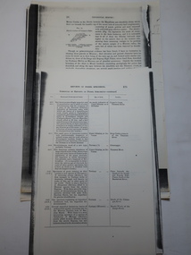 Papers - Geological Survey, Reports of Fossil Specimens, Maps