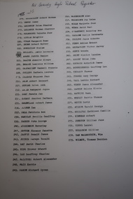 Papers - Mt Beauty High School Register 1955 - 1963