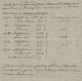 Document, Statement 1870-1874 Price of wool sold in London from “Coomete”, Circa 1870