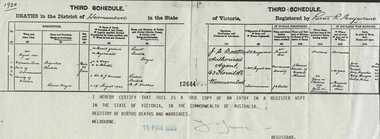 Certificate, Death of Augustus Bostock, 1989