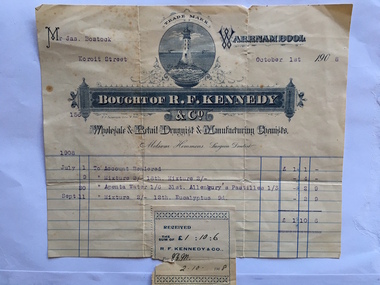 Docket, R F Kennedy, 1908