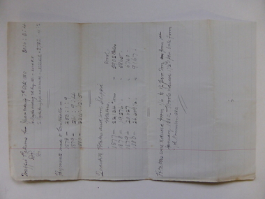 Document, Traffic Returns - Tramway, 1880
