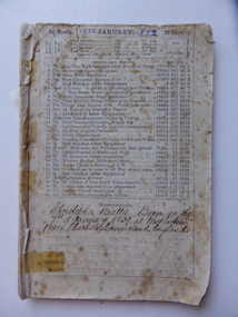 Booklet, Almanac - Advertiser 1873, 1872